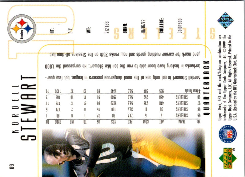 1999 SPx Kordell Stewart