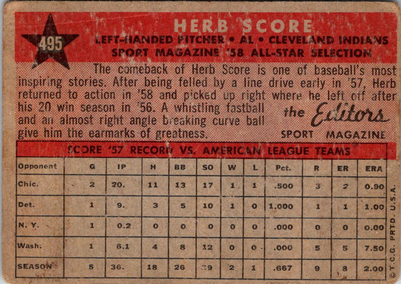 1958 Topps Herb Score