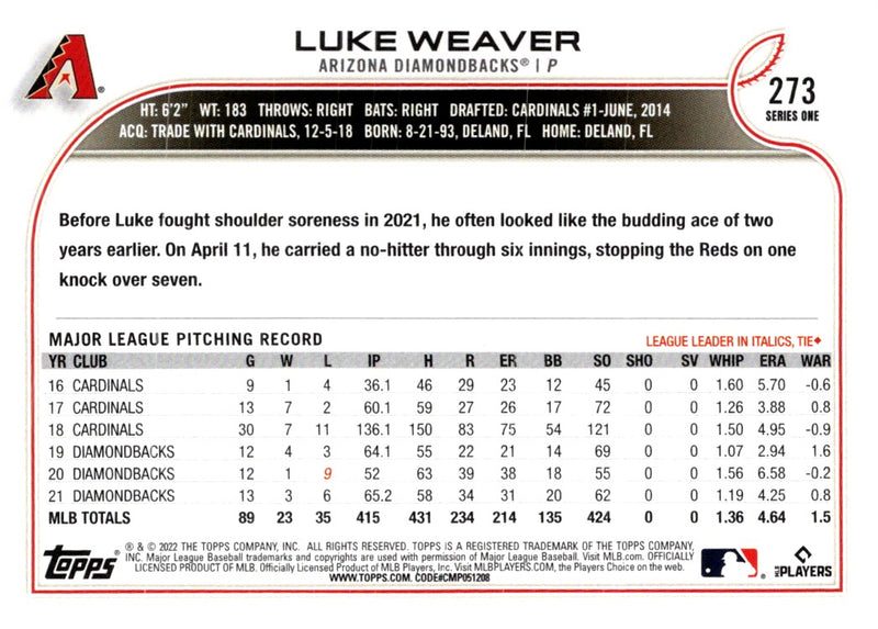 2022 Topps 1st Edition Luke Weaver