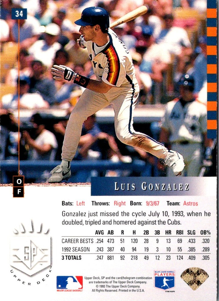 1993 SP Luis Gonzalez
