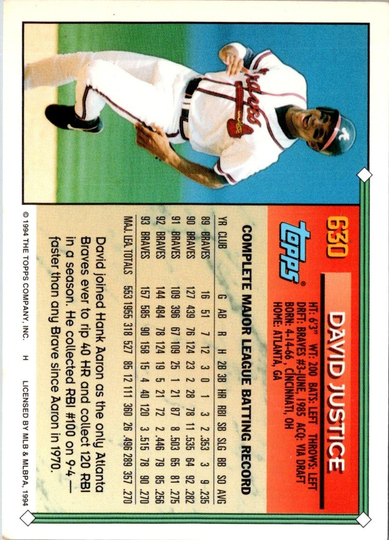 1994 Topps David Justice