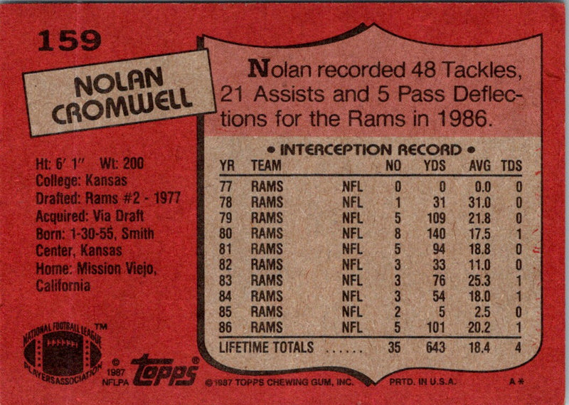 1987 Topps Nolan Cromwell