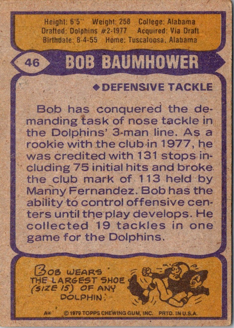 1979 Topps Bob Baumhower