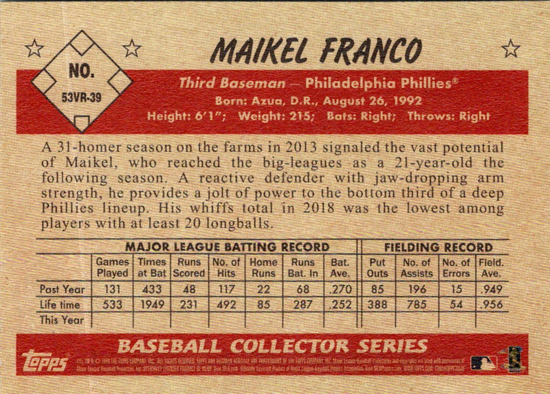 2019 Bowman Heritage Maikel Franco