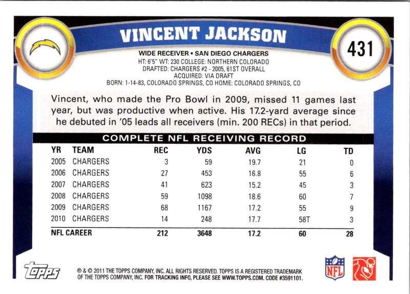 2011 Topps Vincent Jackson