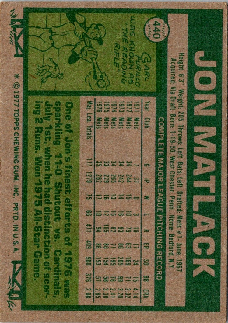 1977 Topps Jon Matlack