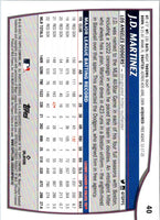 2023 Topps Big League J.D. Martinez #40