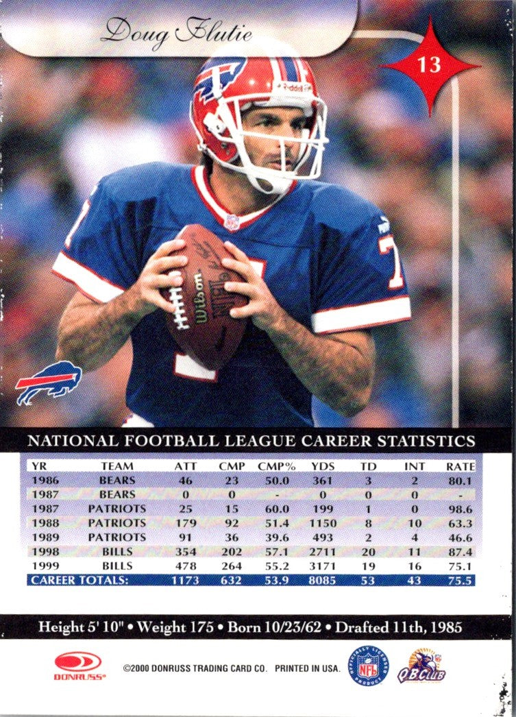 2000 Donruss Elite Doug Flutie