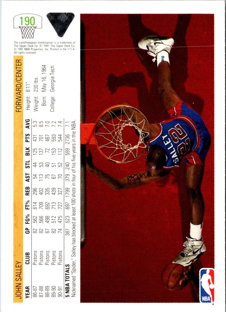 1991 Upper Deck International Italian Detroit Pistons Logo