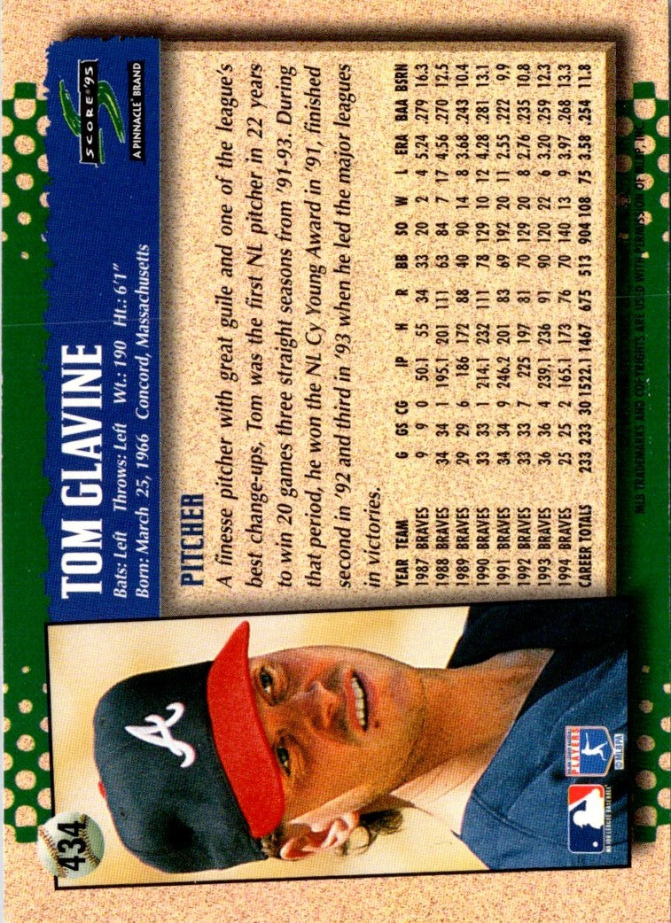 1995 Score Tom Glavine