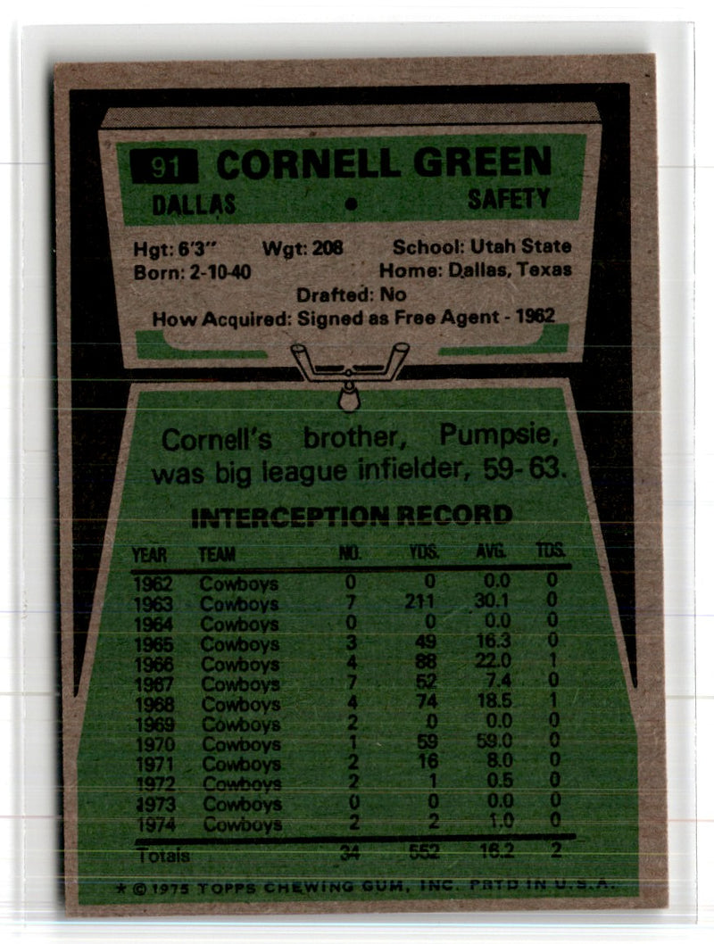 1975 Topps Cornell Green