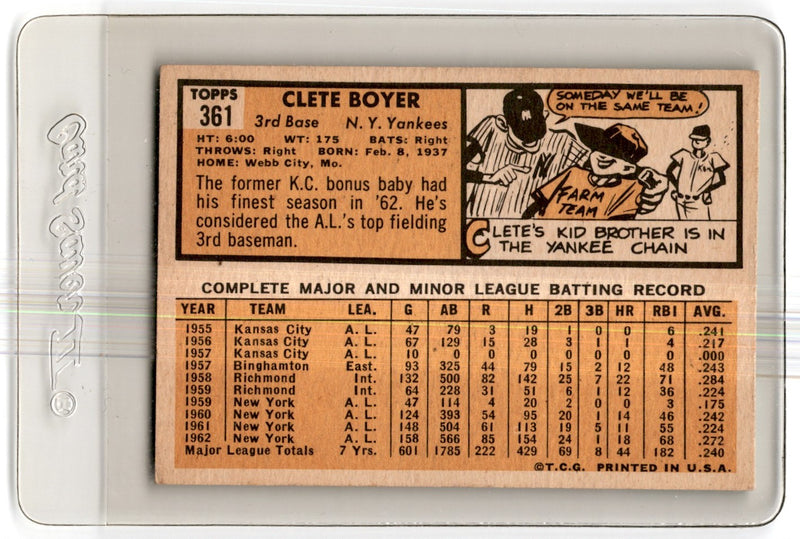 1963 Topps Clete Boyer