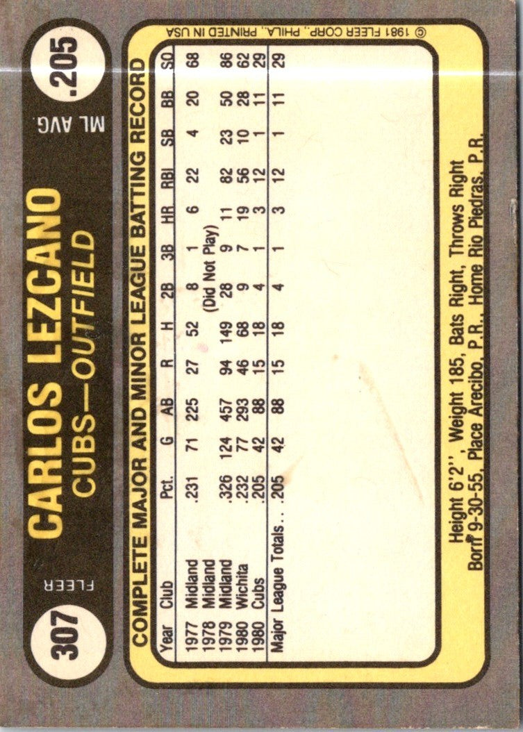 1981 Fleer Carlos Lezcano