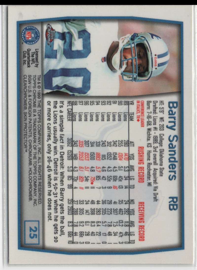 1999 Topps Chrome Barry Sanders