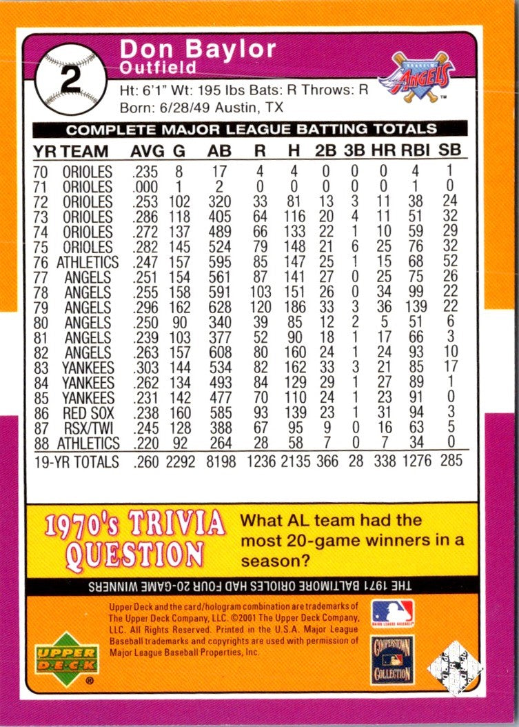 2001 Upper Deck Decade 1970's Don Baylor