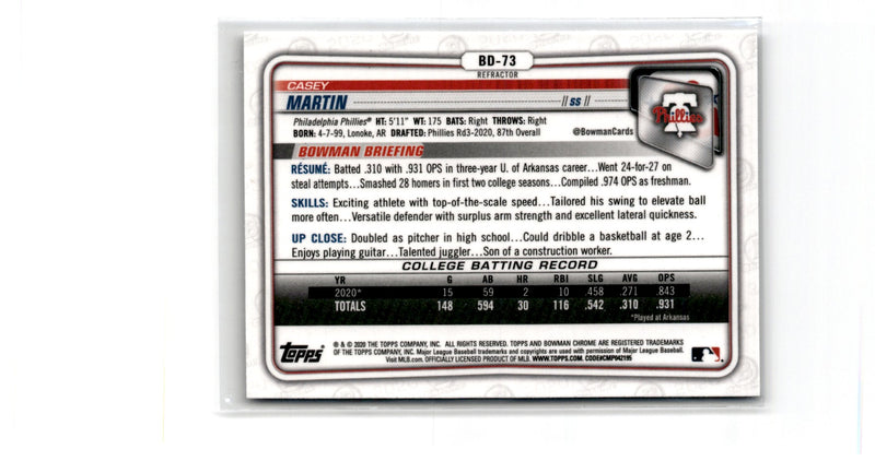 2020 Bowman Draft Chrome Casey Martin