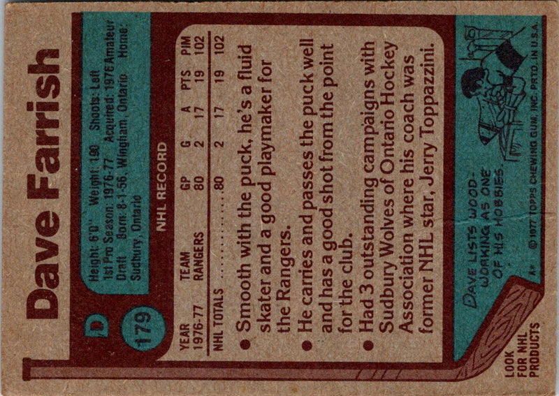 1977 Topps Dave Farrish