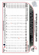 2022 Topps Chrome Logofractor Edition Stephen Strasburg