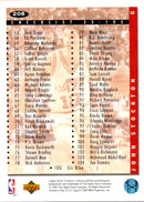 1994 Collector's Choice John Stockton