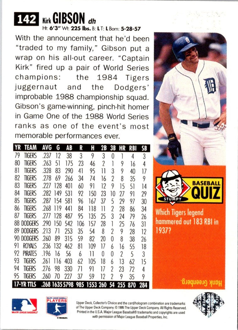 1996 Collector's Choice Kirk Gibson