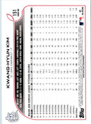 2022 Topps Orange Star Kwang-Hyun Kim