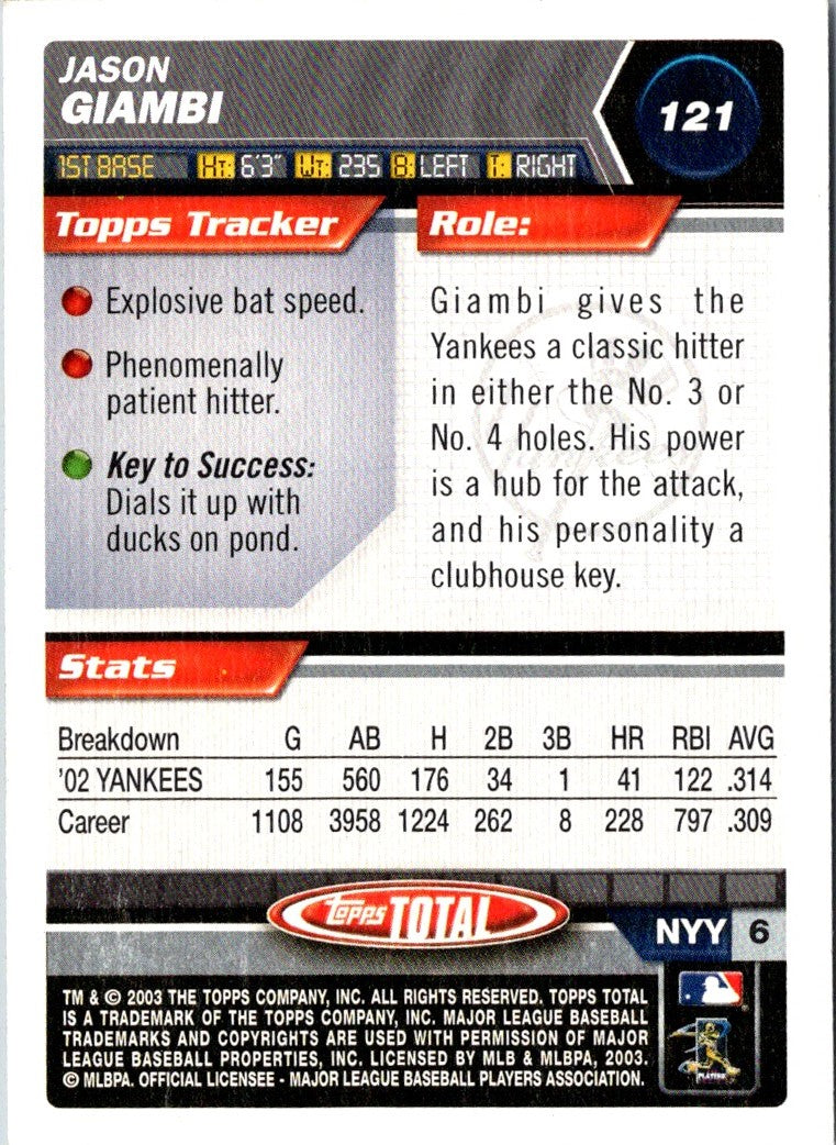 2003 Topps Total Silver Jason Giambi