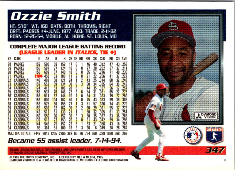 1995 Topps Stadium Club First Day Issue Lee Smith