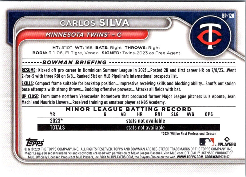 2024 Bowman Prospects Carlos Silva