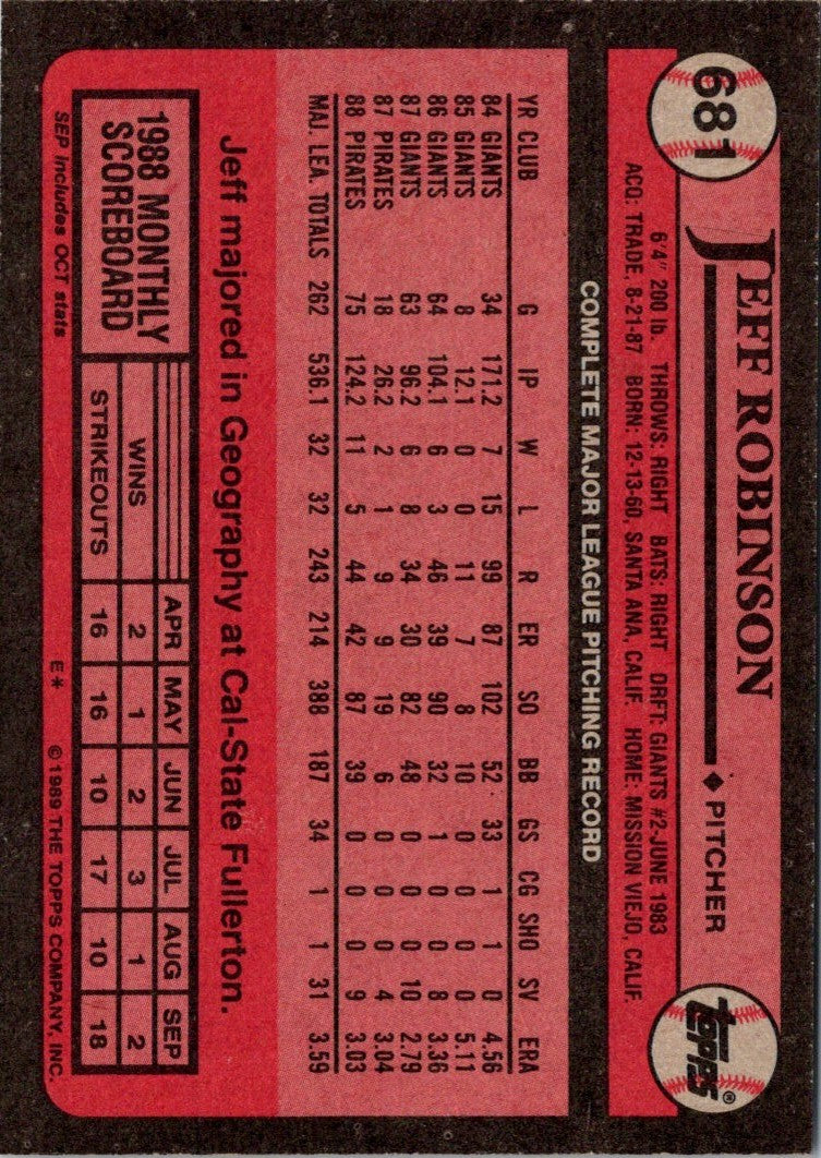 1989 Topps Jeff Robinson