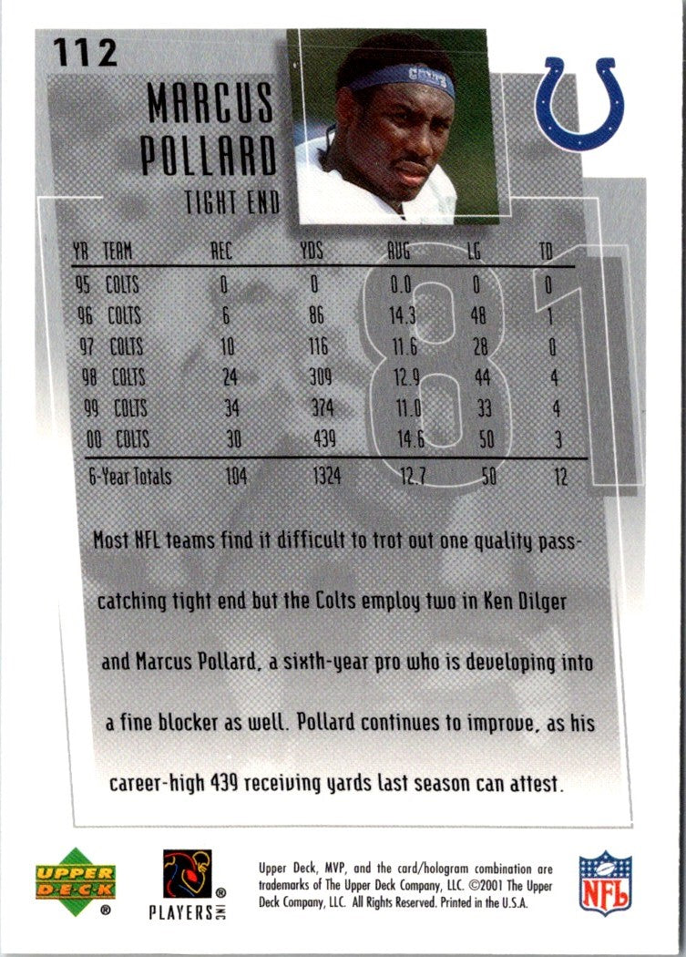 2001 Upper Deck MVP Marcus Pollard