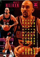 1995 Fleer Allan Houston #52