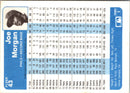 1984 Fleer Joe Morgan