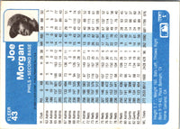 1984 Fleer Joe Morgan #43
