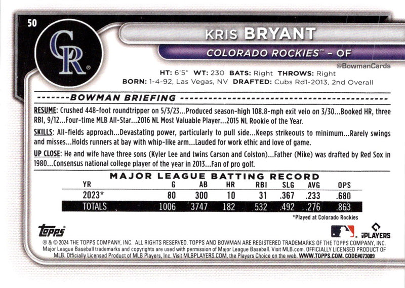 2024 Bowman Kris Bryant