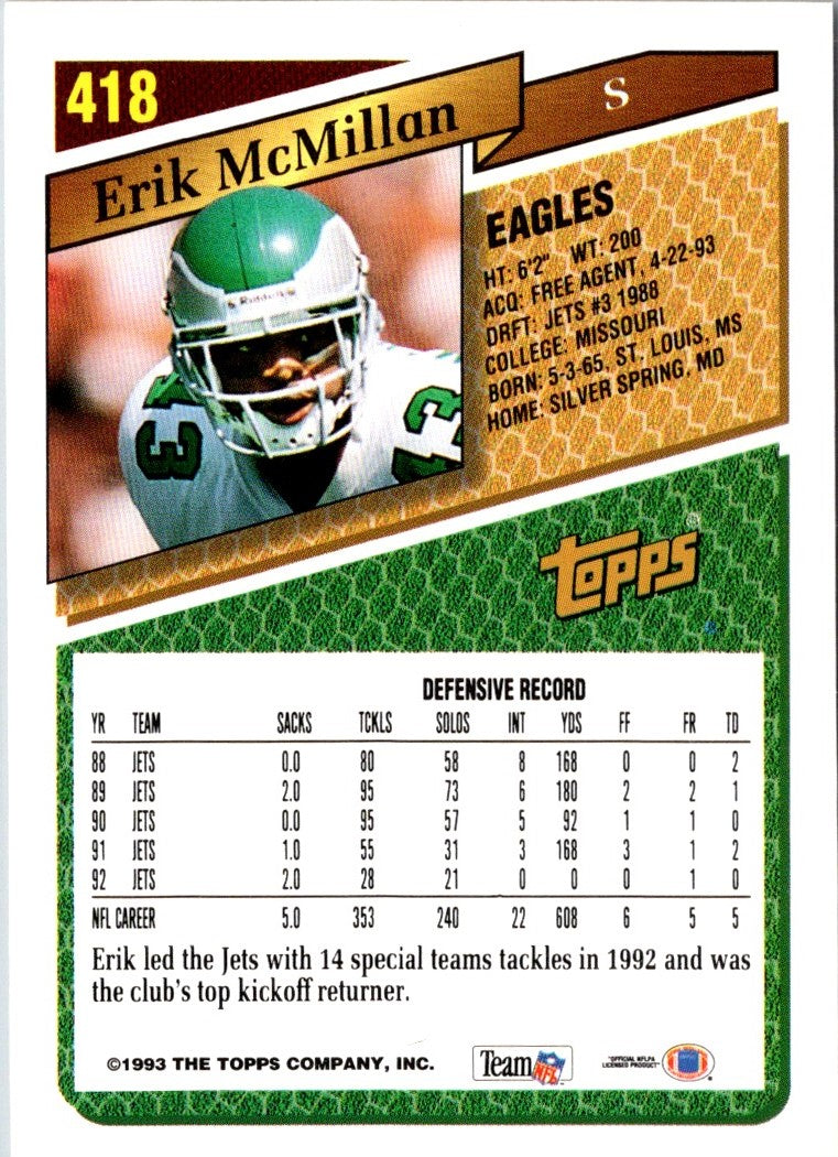 1993 Topps Erik McMillan