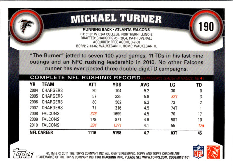 2011 Topps Chrome Michael Turner