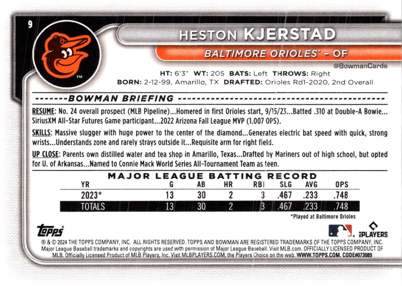 2024 Bowman Prospects Heston Kjerstad