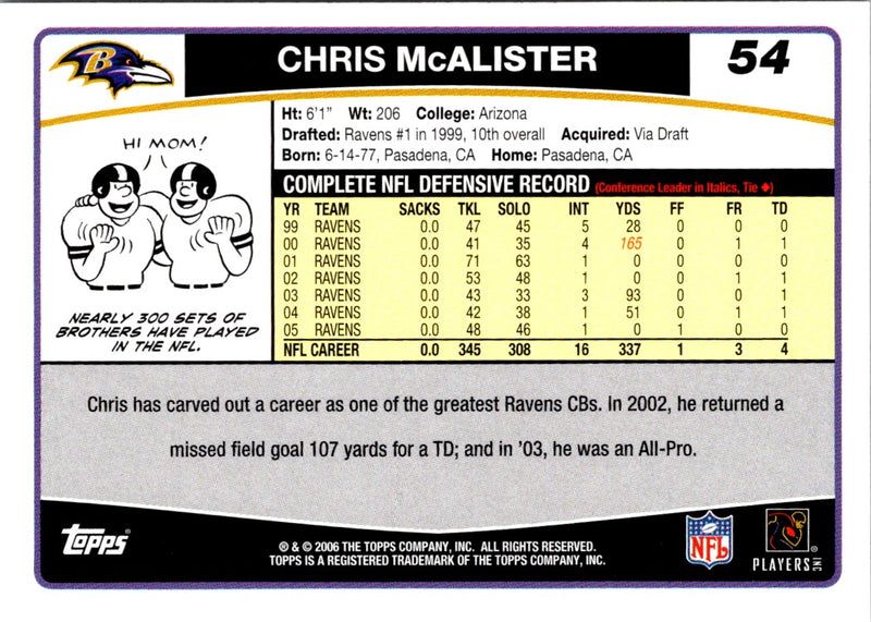 2006 Topps Chris McAlister