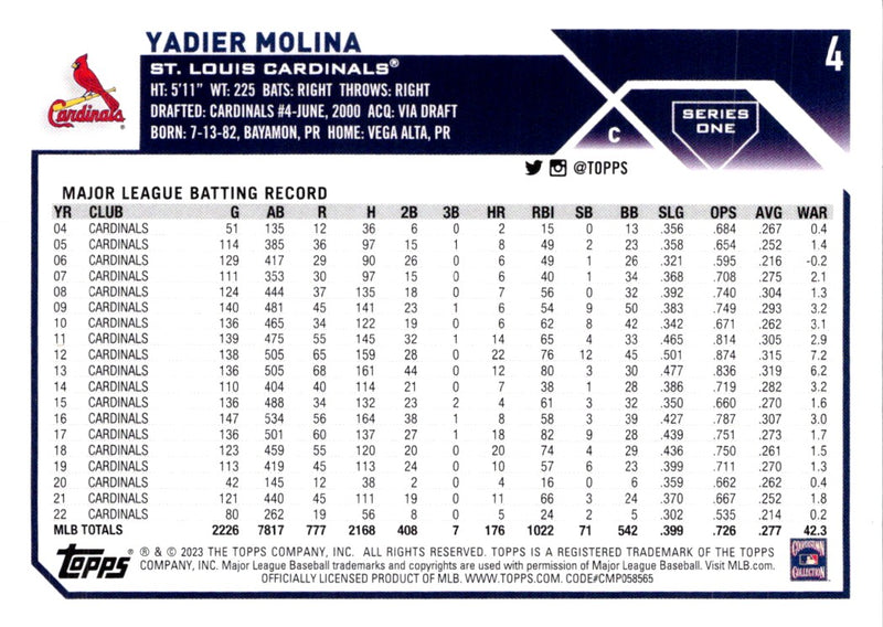 2023 Topps Yadier Molina