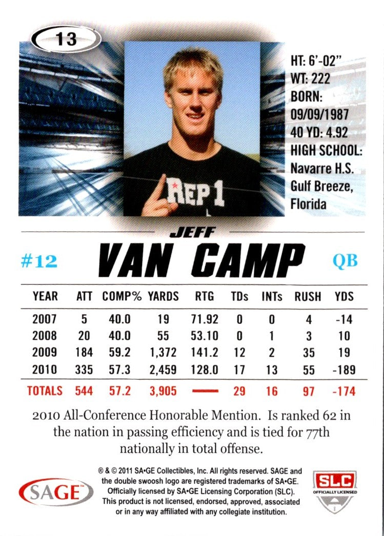 2011 SAGE HIT Jeff Van Camp