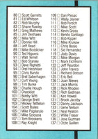 1988 Leaf Checklist #264