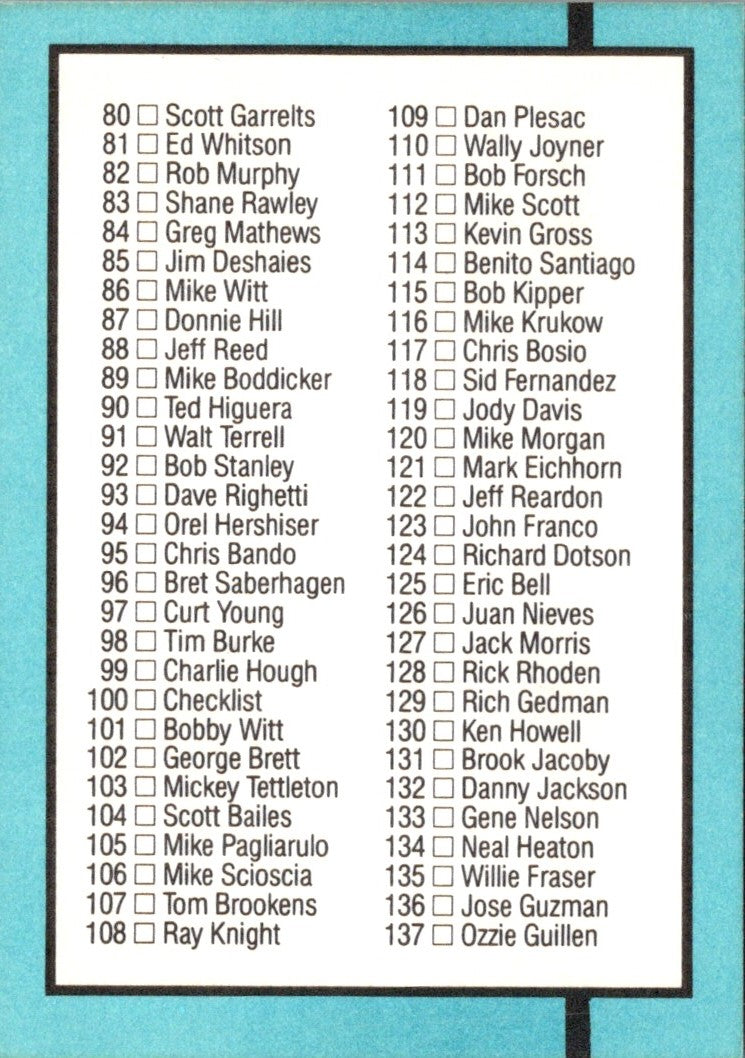1988 Leaf Checklist