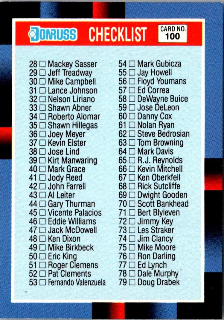 1988 Leaf Checklist