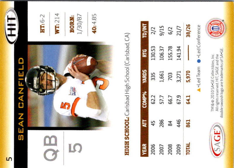 2010 SAGE HIT Sean Canfield