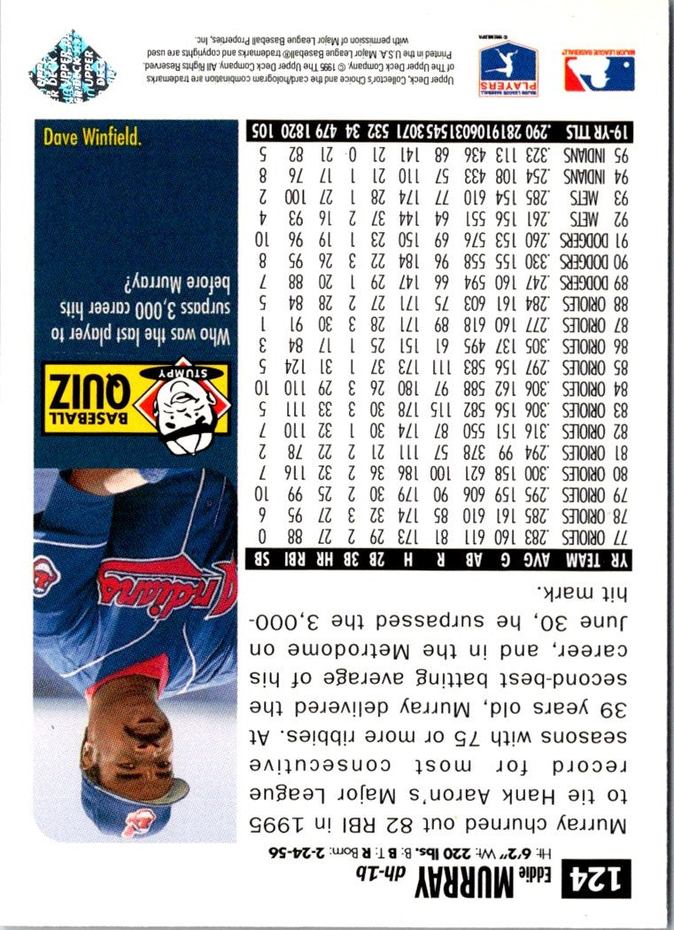 1996 Collector's Choice Eddie Murray