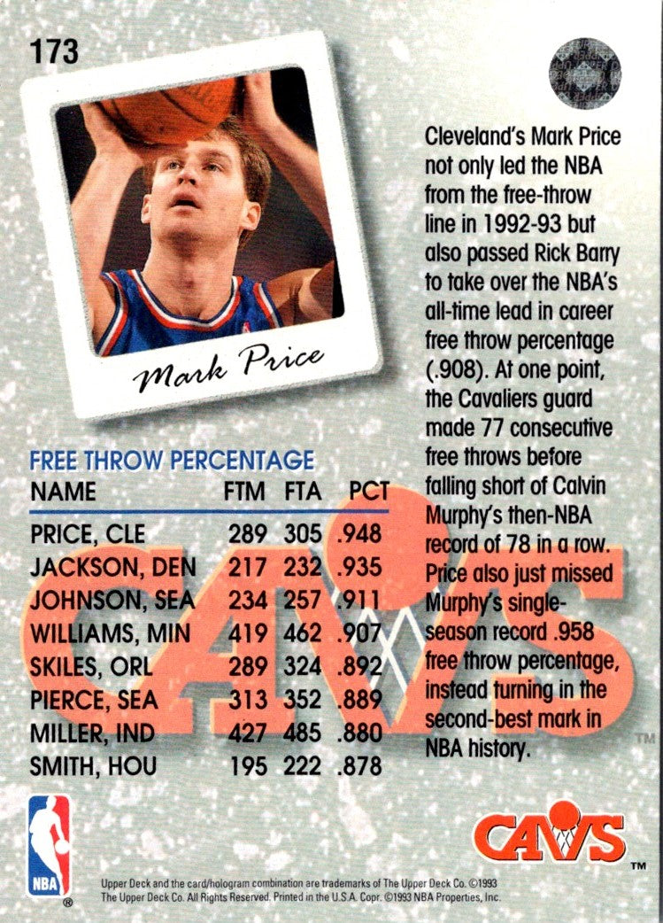 1993 Upper Deck Mark Price