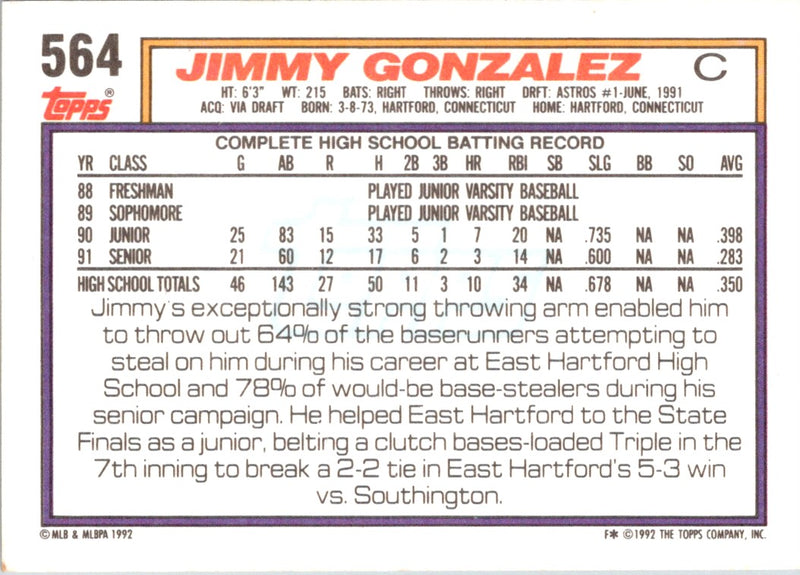 1992 Topps Jimmy Gonzalez