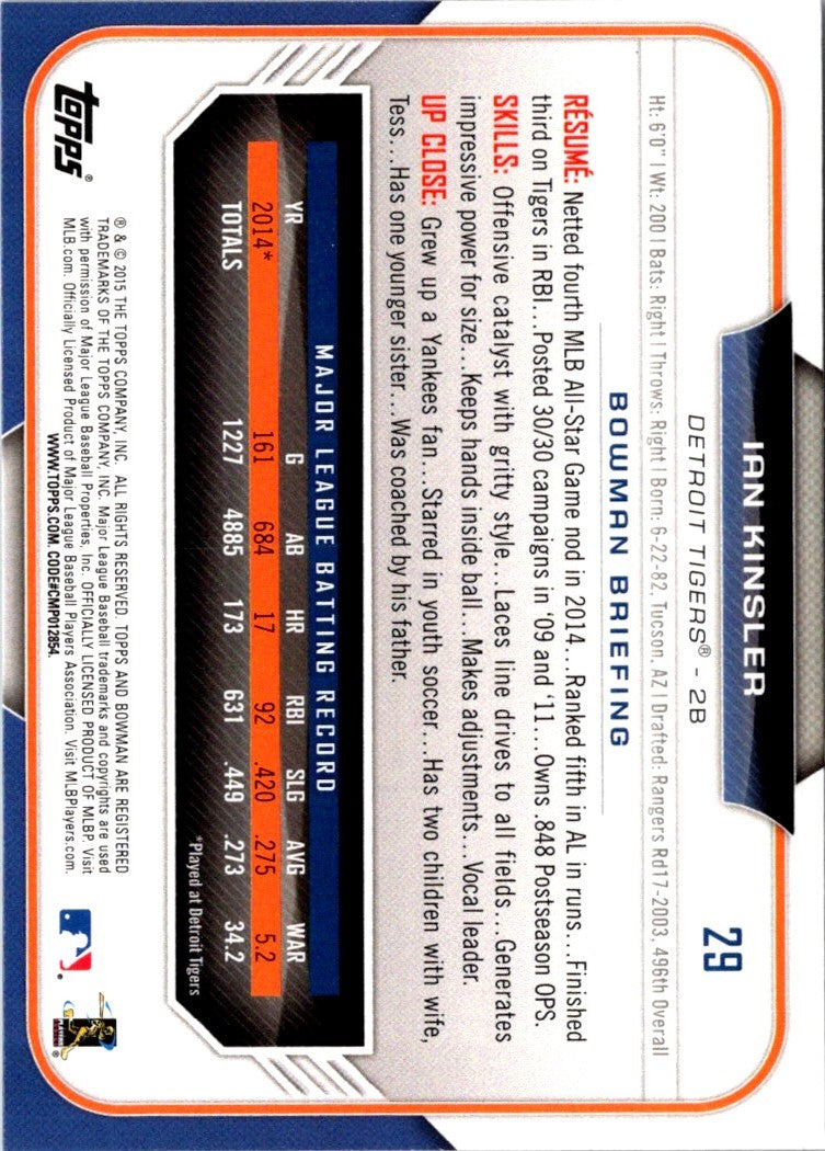 2015 Bowman Ian Kinsler