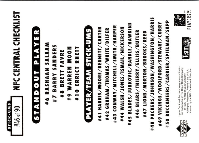 1995 Collector's Choice Update Stick-Ums Chicago Bears/John Thierry/Luther Elliss/LeRoy Butler