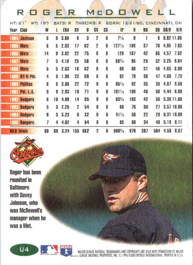 1996 Fleer Update Roger McDowell